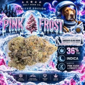 THC: 36% | CBD: